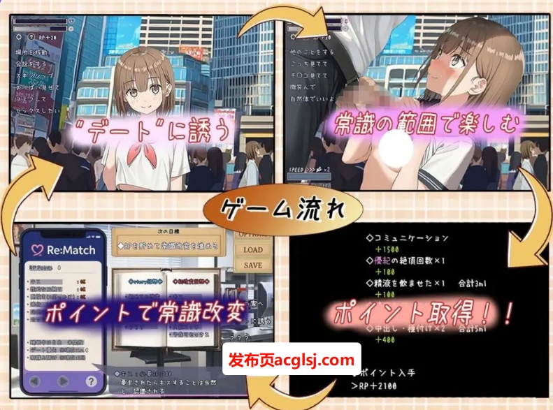 【电脑】【PC/AI汉化/互动/RPG游戏/1.90G】 常识改变匹配～只属于两人的特别规则～ Ver1.0.4 AI汉化版+互动RPG游戏+1.90G